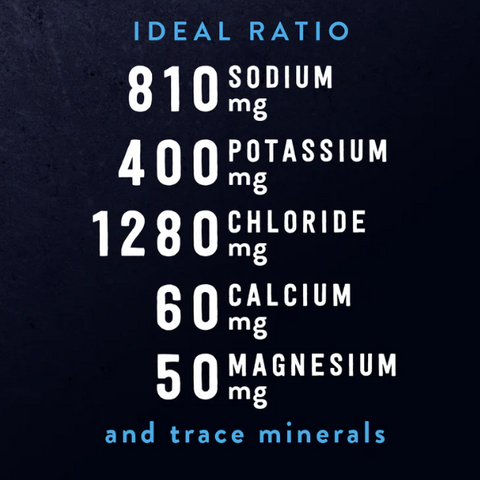 RE-LYTE ELECTROLYTE MIX- MANGO- 60 SERVE