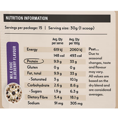 Protein Breakfast Bircher Muesli Milk Choc Blueberry Flavour - 450g