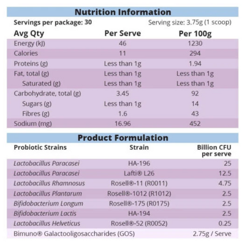 Tasteless Probiotics + Prebiotics 30 Serve