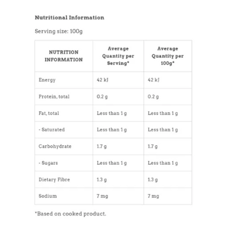 Low Carb Noodles - 250g (200g drained) NEW FORMULA NOW GLUTEN FREE
