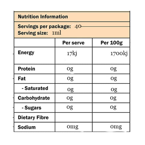 Chocolate Milk Drops | 40ml