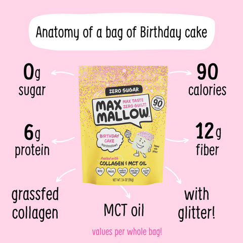 Birthday Cake Max Mallow - Sugar Free Marshmallow