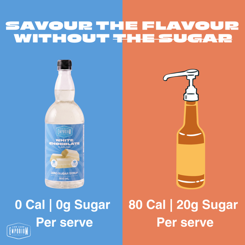 0 Cal and 0g sugar per serve compared with regular syrup