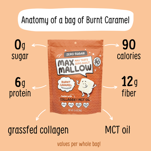 Burnt Caramel Max Mallow -  Sugar Free Marshmallow