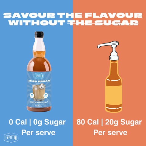 0 Cal and 0g sugar per serve compared with regular syrup