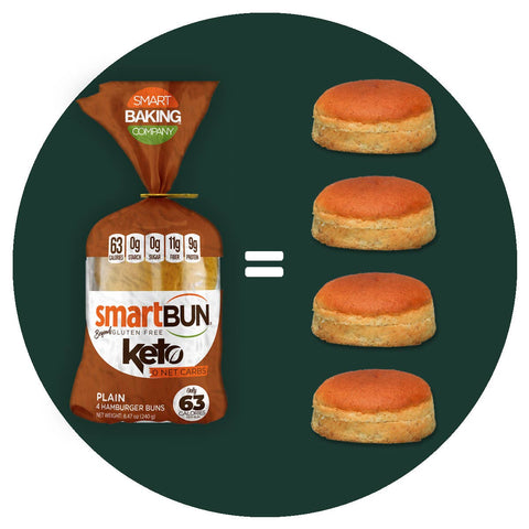Plain SmartBun 4-pack