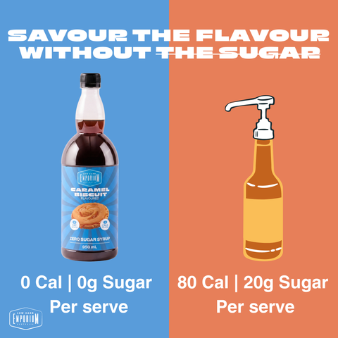 0 Cal and 0g sugar per serve compared with regular syrup