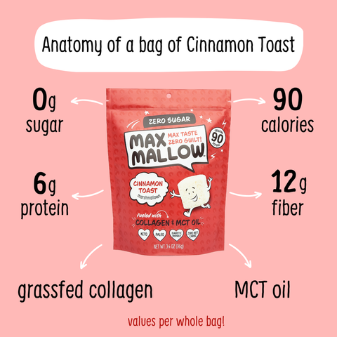 Cinnamon Toast Max Mallow - Sugar Free Marshmallow