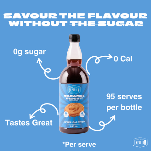 0g sugar, 0 Cal, 95 serves per bottle