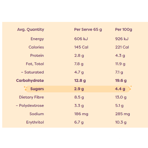 Low Carb Banana Bread Baking Mix | 450g