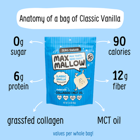 Classic Vanilla Max Mallow  - Sugar Free Marshmallow