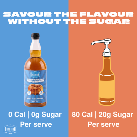 0 Cal and 0g sugar per serve compared with regular syrup
