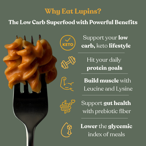 Low Carb Rotini Pasta