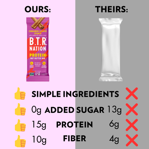 CINNAMON CASHEW CRUNCH PROTEIN+ Superfood Bar