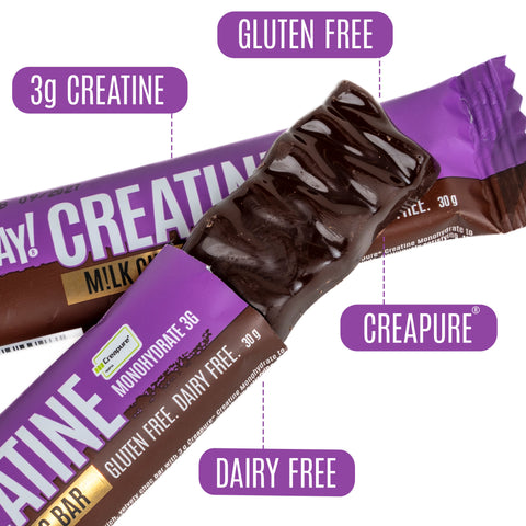 Creatine Choc Bar Milk Choc box of 20 | Low Carb Haven