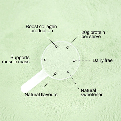 Protein Water Kiwi Apple 260g | Low Carb Haven