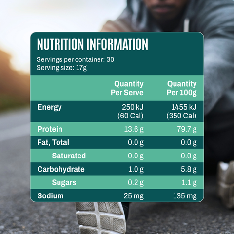 J.O.I.N.T.S Unflavoured 495g | Low Carb Haven