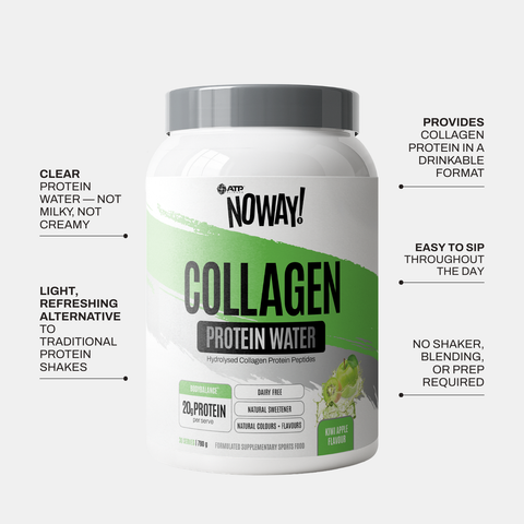 Protein Water Kiwi Apple 260g | Low Carb Haven