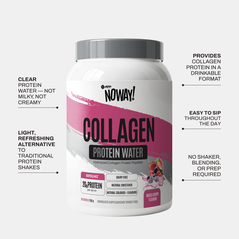 ATP Science NOWAY!® Collagen Protein Water - Mixed Berry 750g | Low Carb Haven