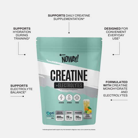 ATP Science NOWAY!® Creatine + Electrolytes - Citrus 180g | Low Carb Haven