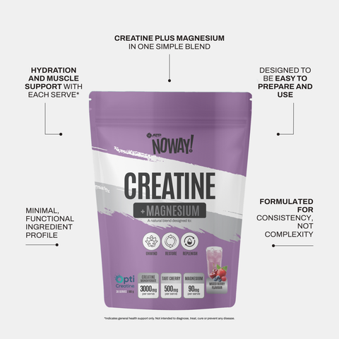 ATP Science NOWAY!® Creatine + Magnesium - Mixed Berry 180g | Low Carb Haven