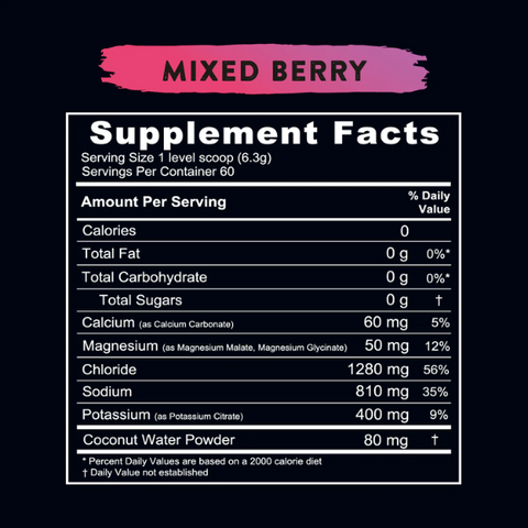 RE-LYTE ELECTROLYTE MIX- MIXED BERRY - 60 SERVE – Low Carb Haven