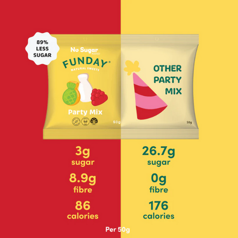Party Mix 50g