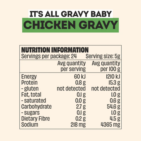 ROAST CHICKEN GRAVY