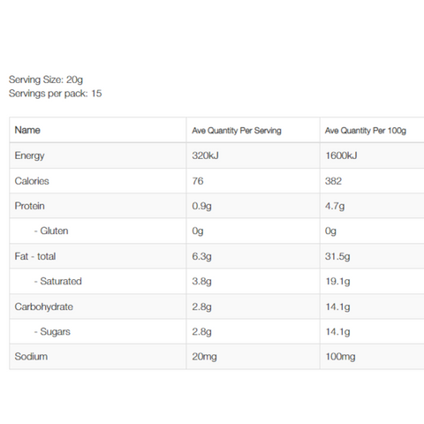 White Choc Bits 300g