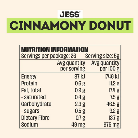 CINNAMONY DONUT SWEET TOPPER