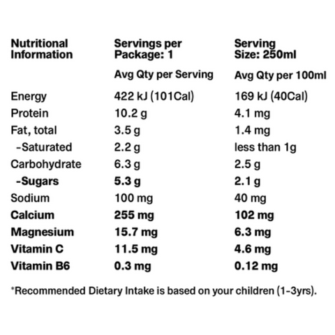 Kid's Strawberry Protein Shake - 250ml