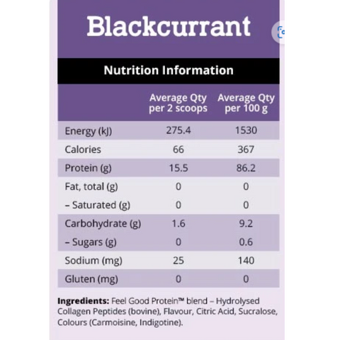 Feel Good Protein- BLACKCURRANT 40 scoops