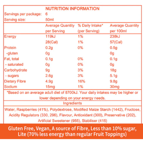 Raspberry Topping 300ml