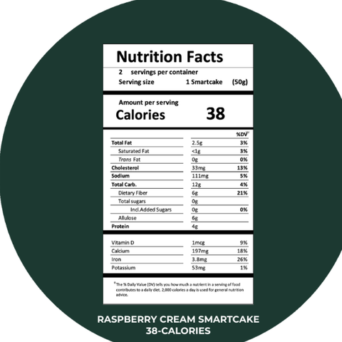 Raspberry Cream Smartcake® 2 Pack