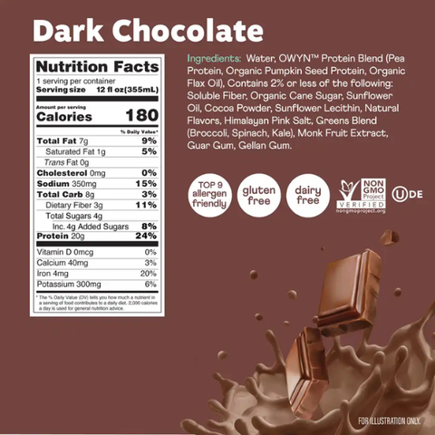 OWYN Protein Shake, Non-Dairy, Dark Chocolate