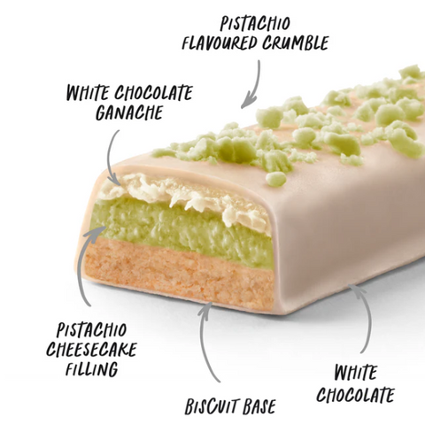 PISTACHIO PAPI Protein Bar x 1 bar