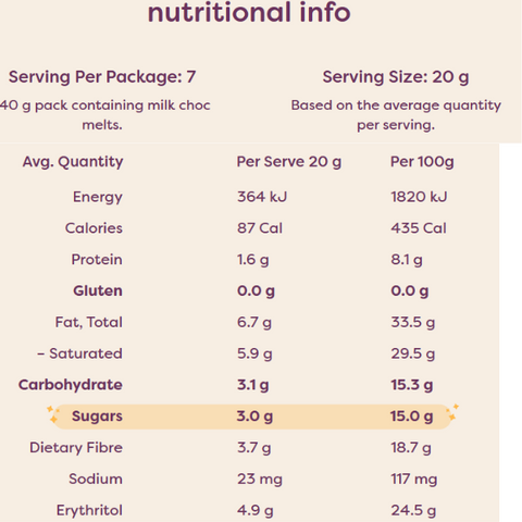 Caramel Baking Chips 140g