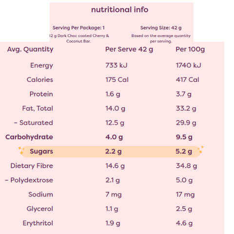 Dark Choc Cherry & Coconut bar x 1 bar