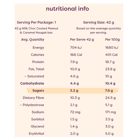 Milk choc peanut & caramel nougat bar 42g x 12 box