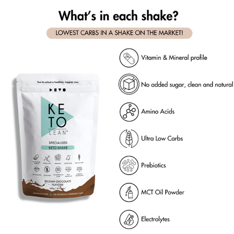Keto Low Carb Meal Replacement Shake  BELGIAN CHOCOLATE