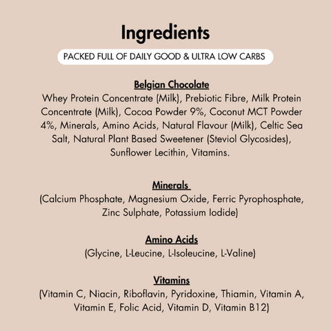 Keto Low Carb Meal Replacement Shake  BELGIAN CHOCOLATE