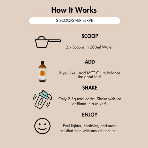 Keto Low Carb Meal Replacement Shake VANILLA