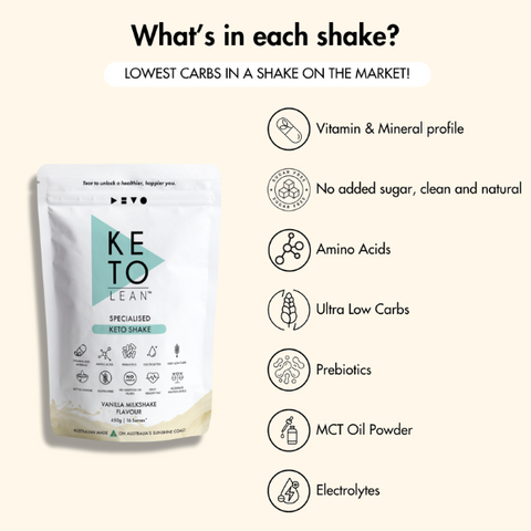 Keto Low Carb Meal Replacement Shake VANILLA