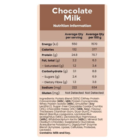Whey Protein CHOCOLATE MILK- 25 serve