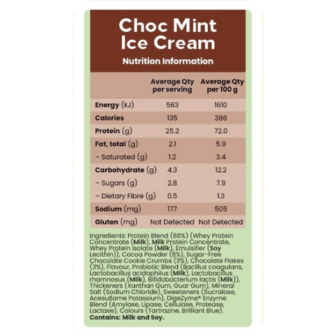 Whey Protein SAMPLE- CHOC MINT