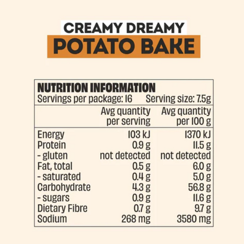 POTATO BAKE RECIPE BASE