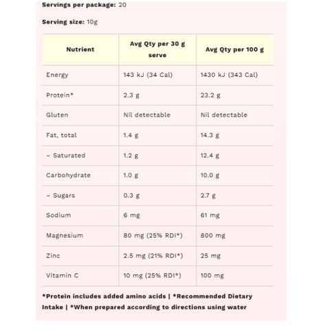 Moon Mylk Rocky Road 200g