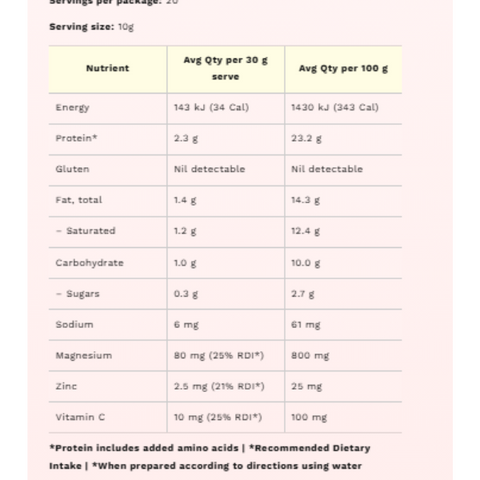 Moon Mylk Chocolate 200g