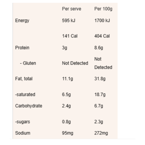Keto Raspberry White Chocolate Slice 300g