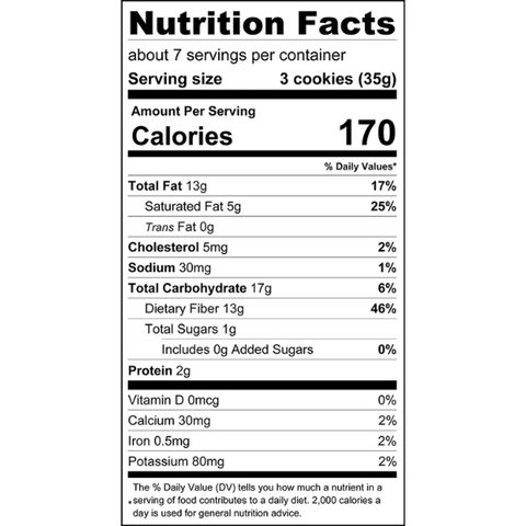 Jolies White Chocolate Cookies